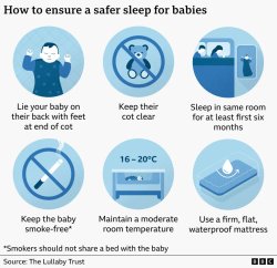 Dangerous baby-sleep advice given to parents by self-described experts, secret filming reveals